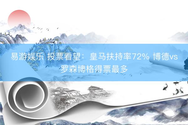 易游娱乐 投票看望：皇马扶持率72% 博德vs罗森博格得票最多
