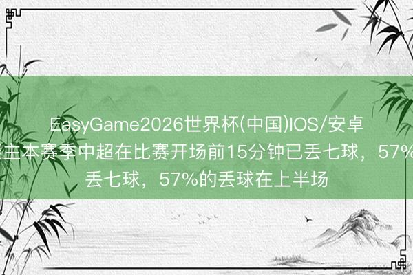 EasyGame2026世界杯(中国)IOS/安卓官方下载 铁东谈主本赛季中超在比赛开场前15分钟已丢七球，57%的丢球在上半场